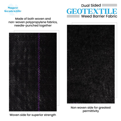 Super Geotextile detalle del lado punzonado que mejora filtración