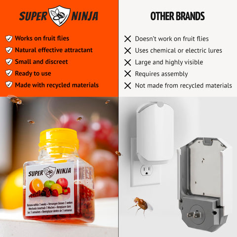 Super Ninja comparación de tamaño mostrando escala práctica