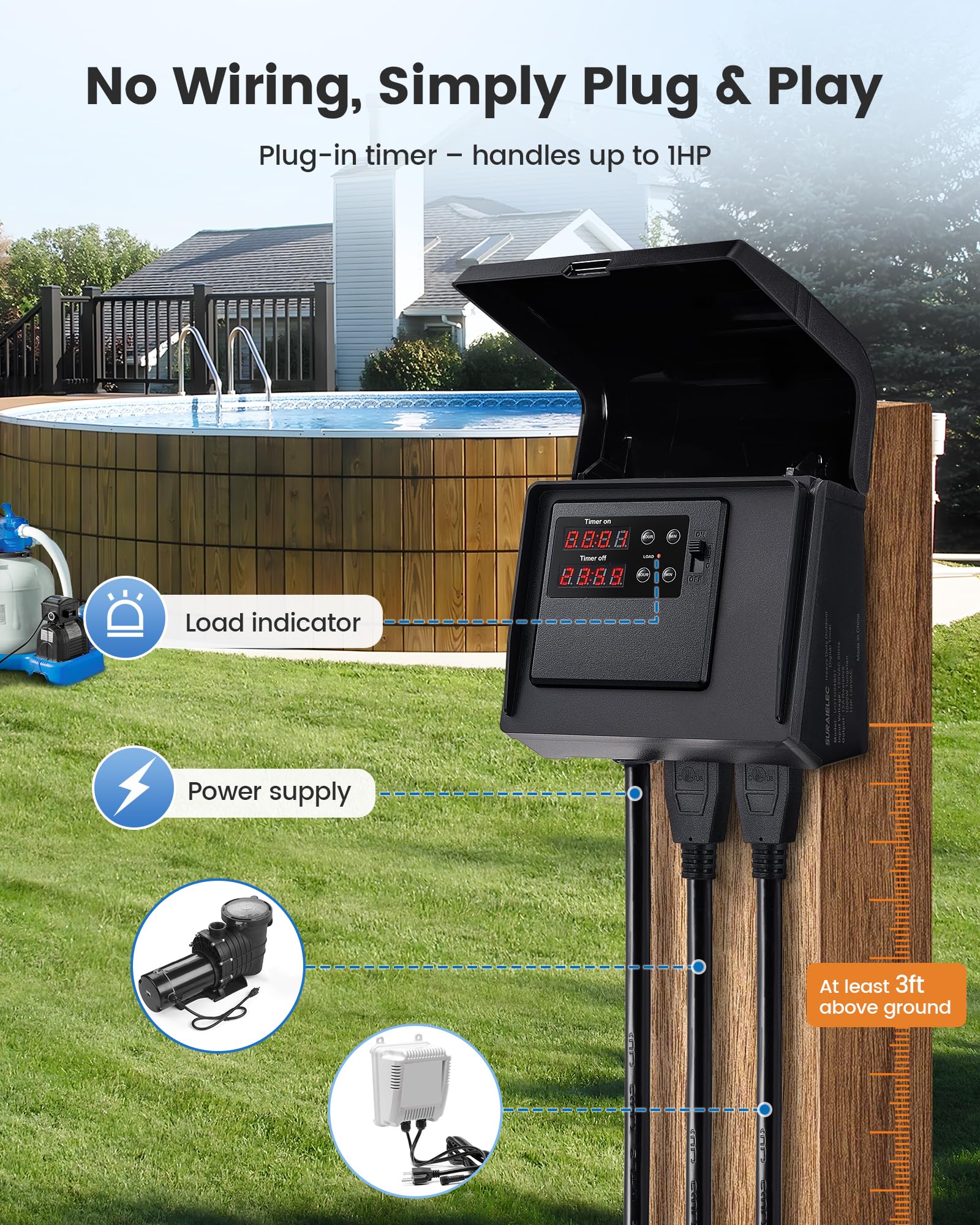 SURAIELEC carcasa de policarbonato resistente UV que protege contra clima