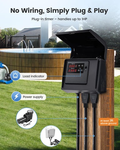 SURAIELEC carcasa de policarbonato resistente UV que protege contra clima