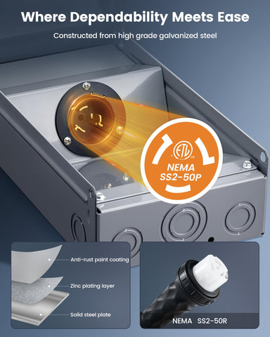 SURAIELEC detalle del receptáculo NEMA SS2-50P para conexión segura