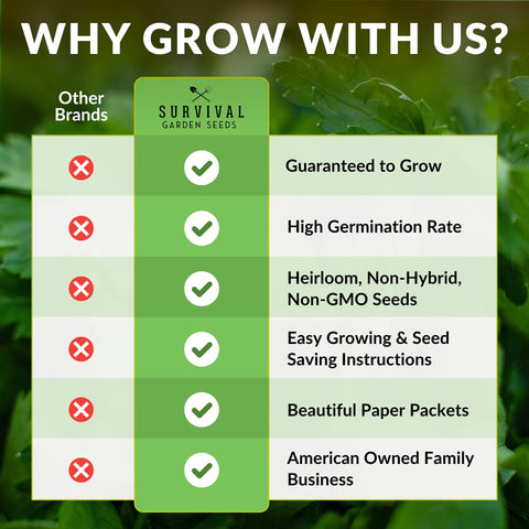 SURVIVAL GARDEN SEEDS etiqueta con instrucciones claras para germinación exitosa