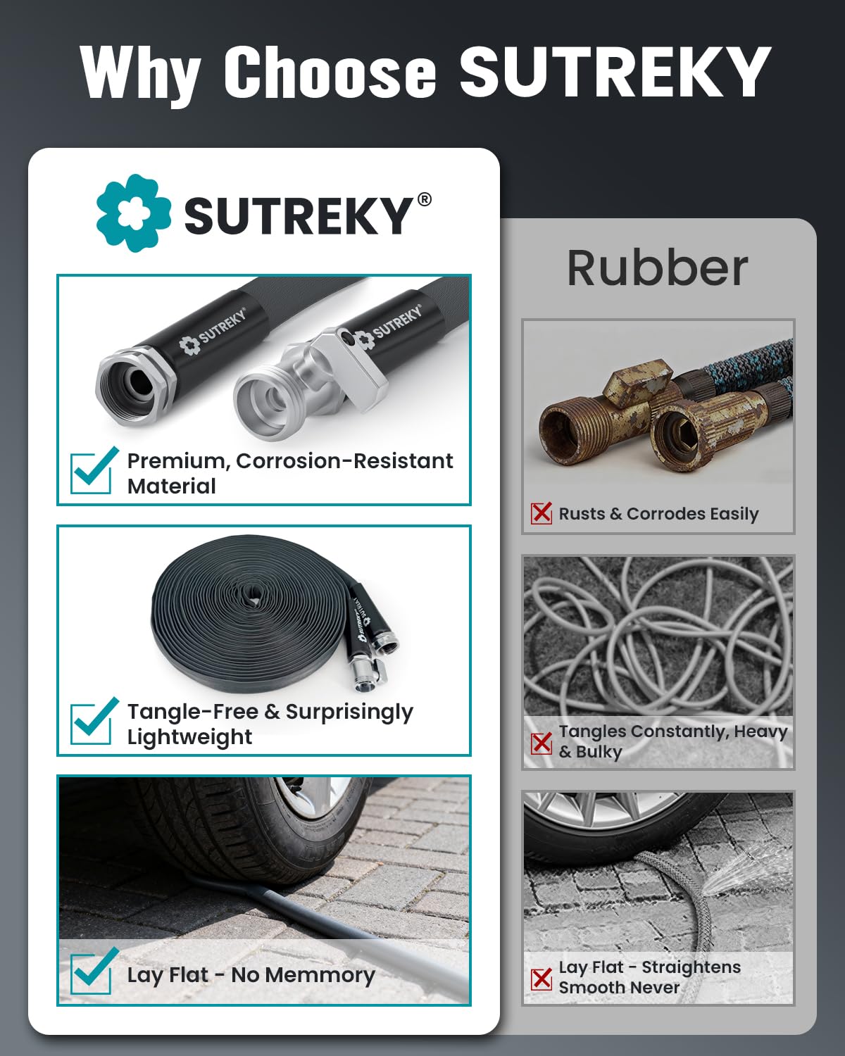 SUTREKY acople 3/4'' mostrando conexión segura y sin necesidad de adaptadores