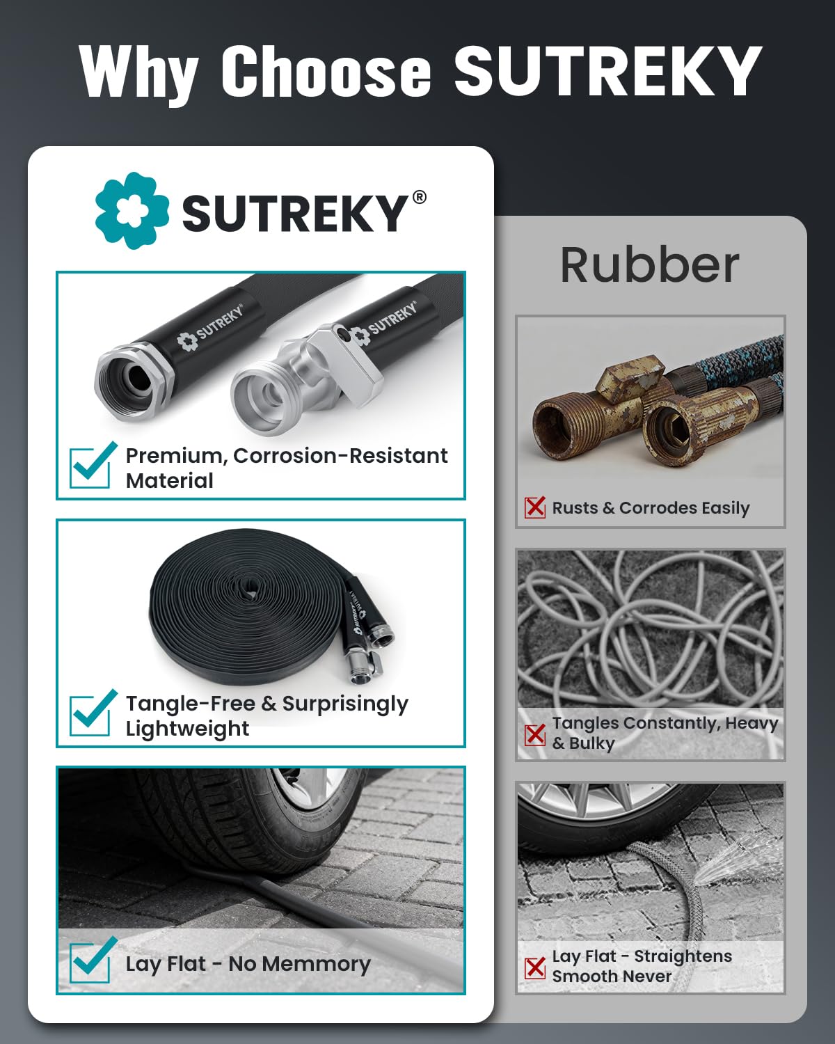 SUTREKY conexiones 3/4" estándar que garantizan compatibilidad rápida