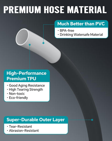 SUTREKY detalle de la válvula ergonómica para control cómodo y sin fugas