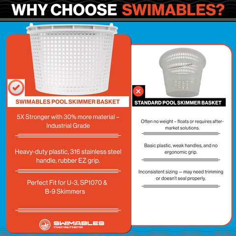 Swimables cesta instalada junto a piscina en ambiente real