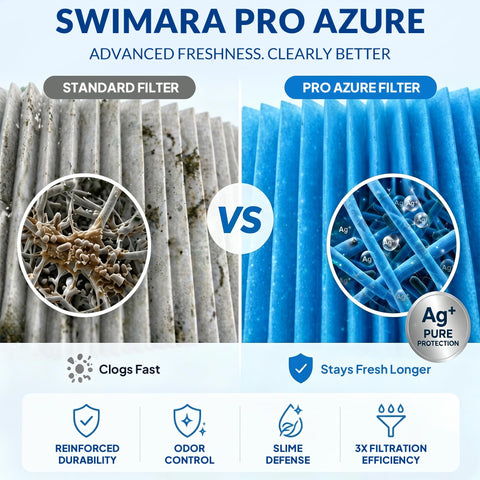 Swimara cartucho instalado en bomba demostrando ajuste y compatibilidad