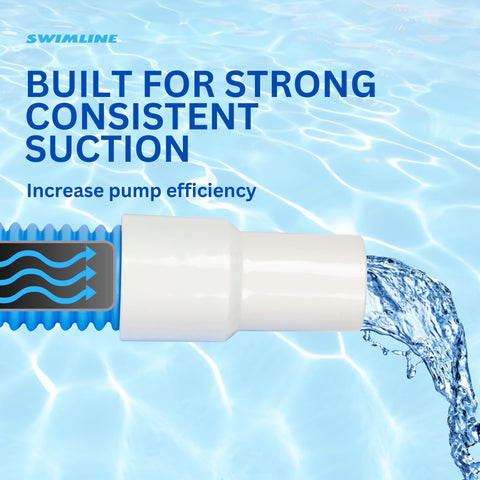 Swimline Hydrotools comparación de tamaño 24', referencia de escala