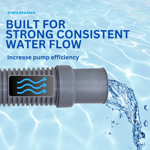 Swimline Hydrotools instalado entre skimmer y bomba mejora flujo