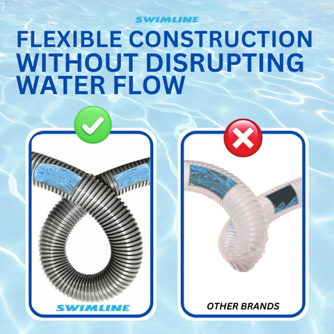 Swimline Hydrotools detalle del material resistente a químicos y UV