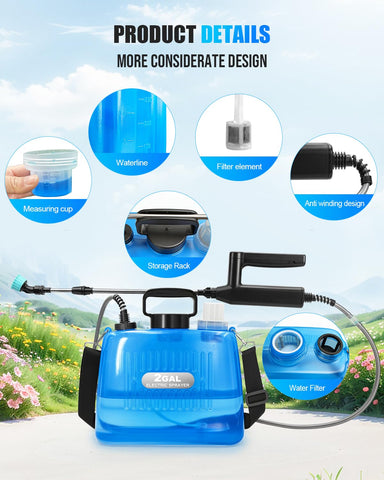 Sylsmart comparación de tamaño junto a una persona, portabilidad clara