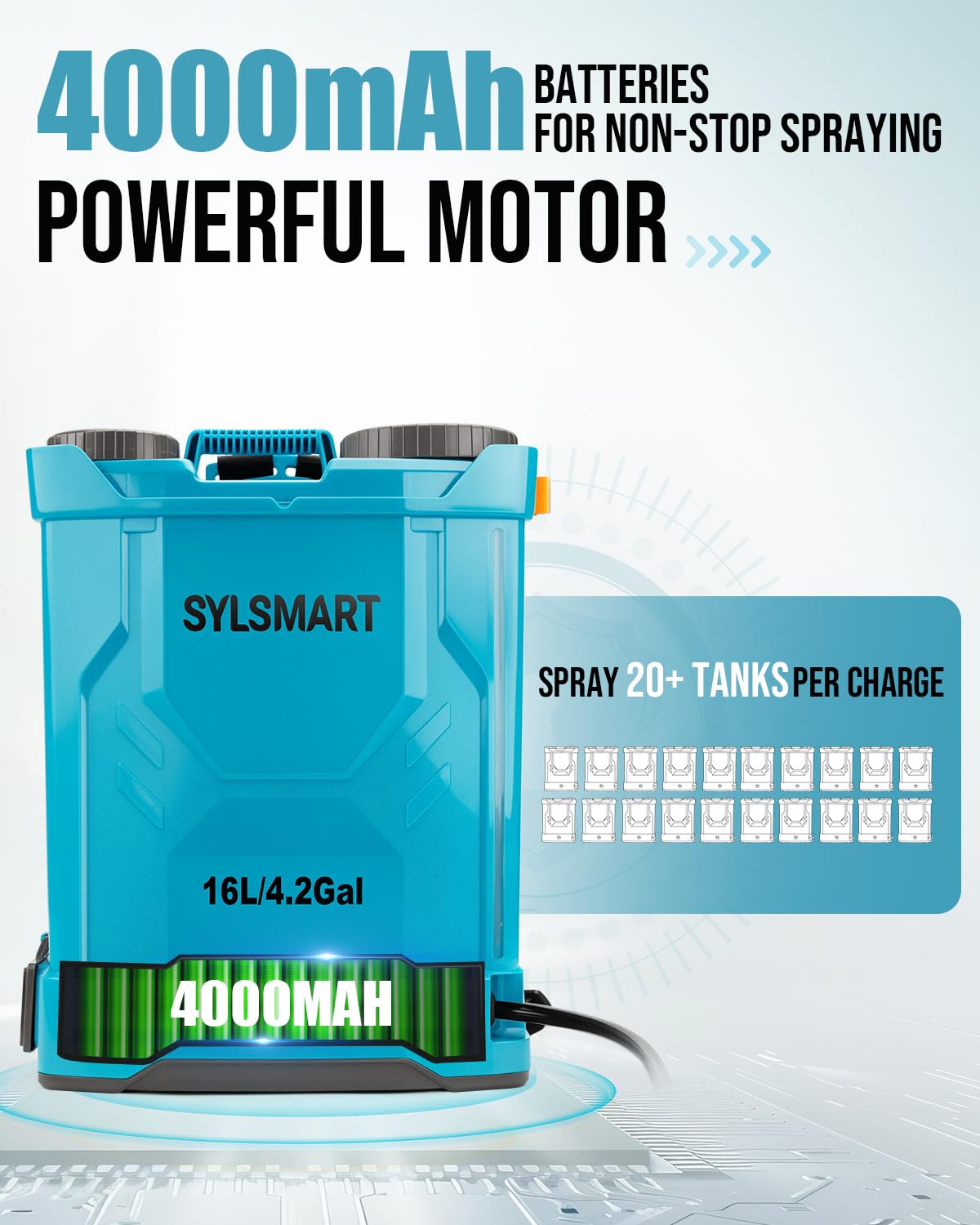 Sylsmart correas acolchadas y respaldo ergonómico que alivian la carga en hombros