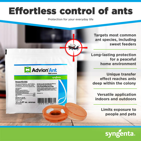 Syngenta Advion comparación tamaño para estimar colocación discreta interior