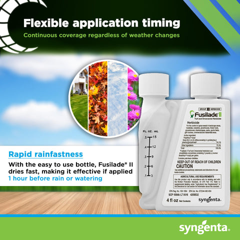 Syngenta Fusilade II líquido concentrado mostrando textura para mezcla precisa