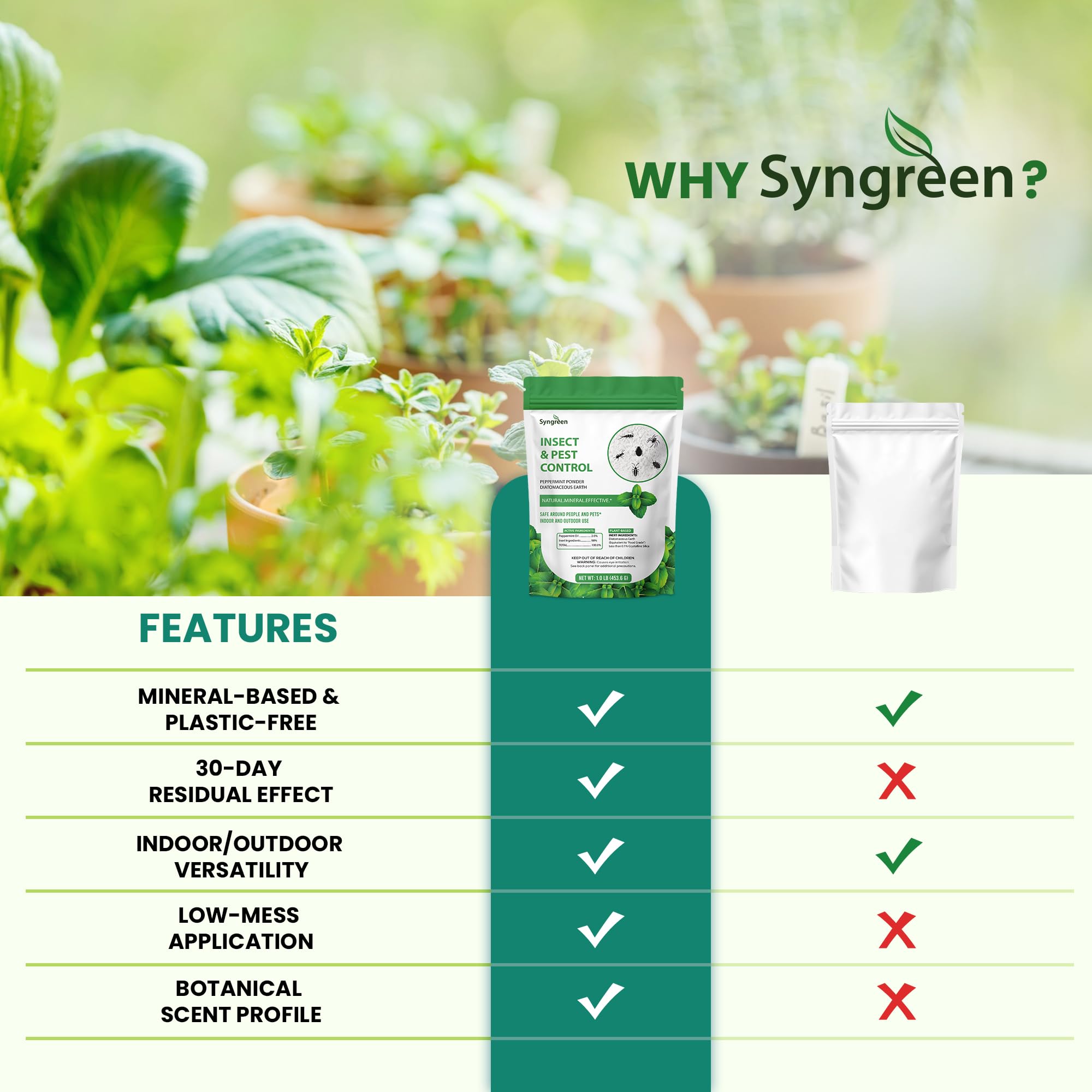 Syngreen etiqueta con ingredientes, información transparente y segura