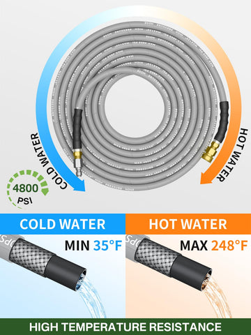 TechSweepPro adaptadores M22 14MM metálicos para conexiones rápidas