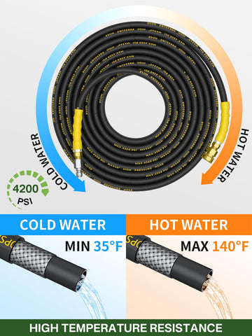 TechSweepPro trenzado de acero reforzado que aporta resistencia y durabilidad