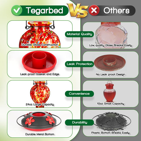 Tegarbed base hermética y junta de silicona que evita goteos