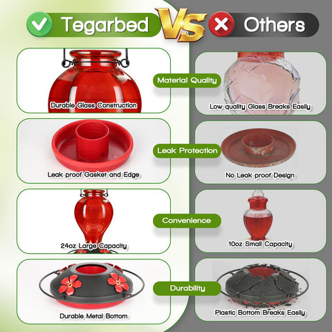 Tegarbed comedero instalado con colibrí alimentándose, favorece observación natural