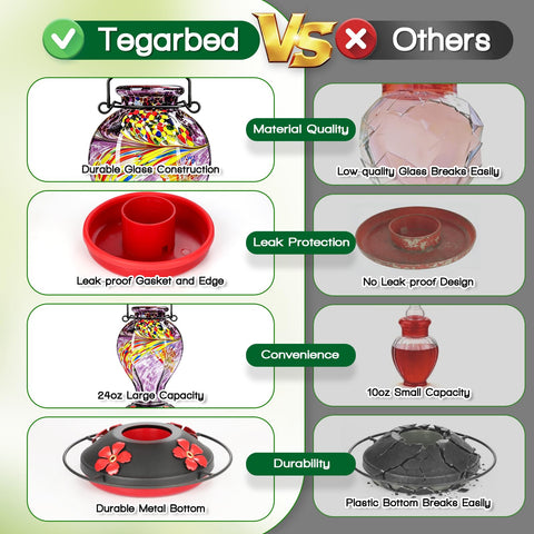 Tegarbed alimentador en uso con colibrí posado, promoviendo observación natural y disfrute del jardín