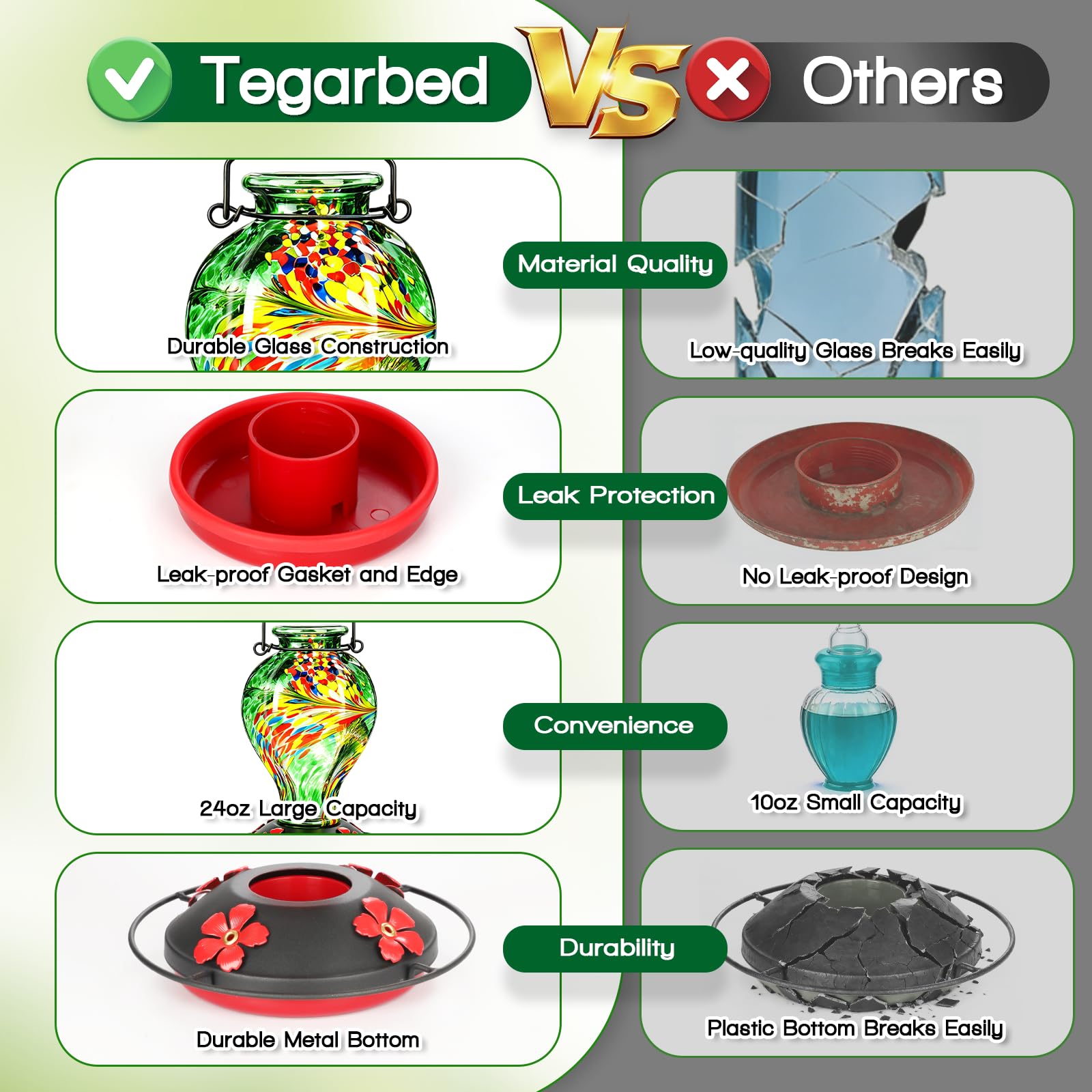 Tegarbed foso antimoho y cierre hermético que evita hormigas