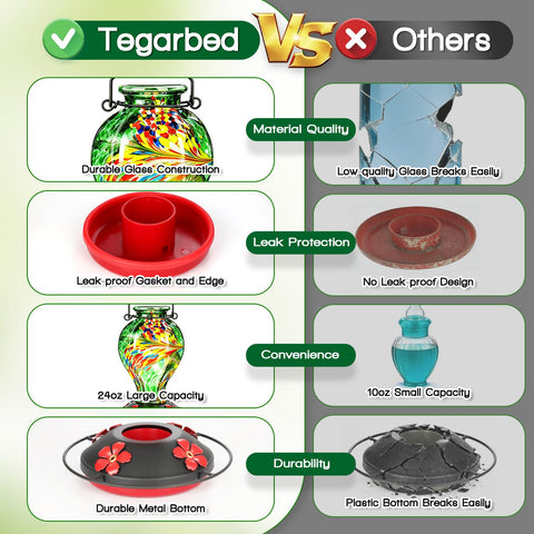 Tegarbed foso antimoho y cierre hermético que evita hormigas