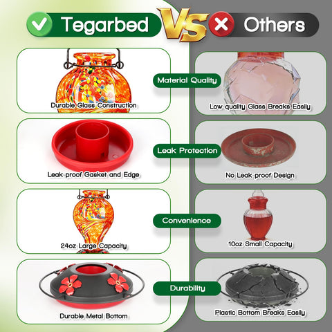 Tegarbed moat anti-hormigas evitando insectos y desperdicio