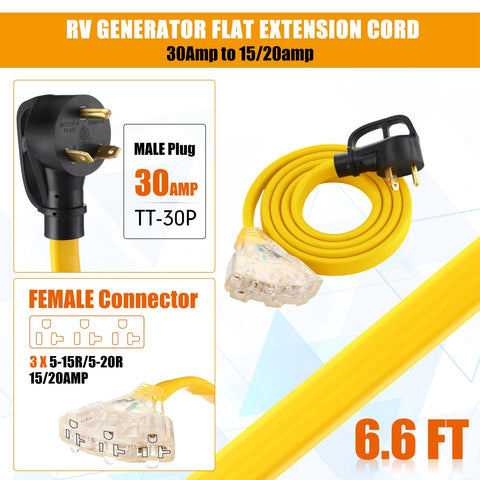 Tellegloww primer plano del conector TT-30P con molde resistente, conexión fiable