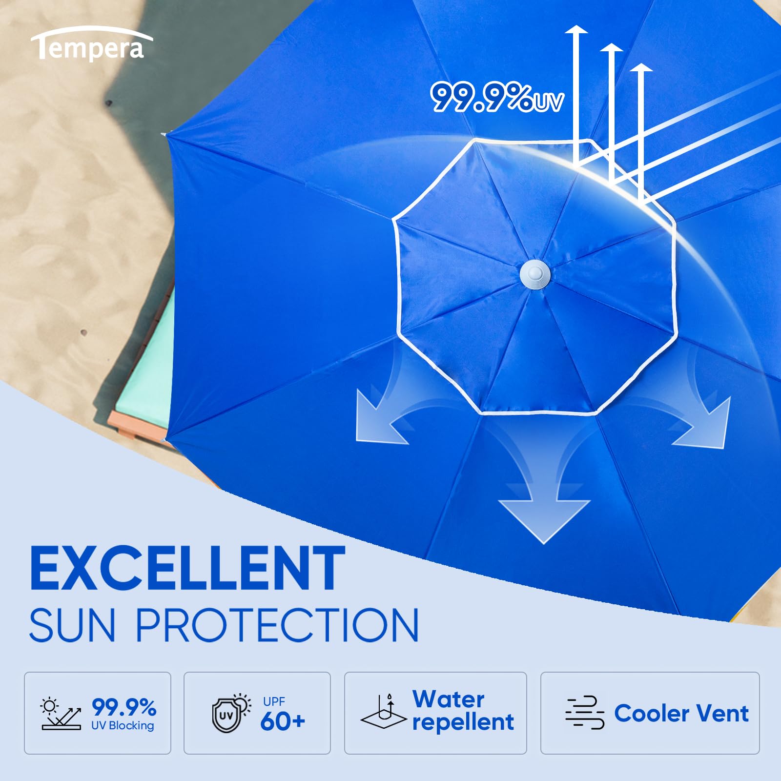 Tempera primer plano del recubrimiento silvering que bloquea rayos UV