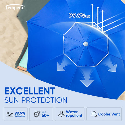 Tempera primer plano del recubrimiento silvering que bloquea rayos UV