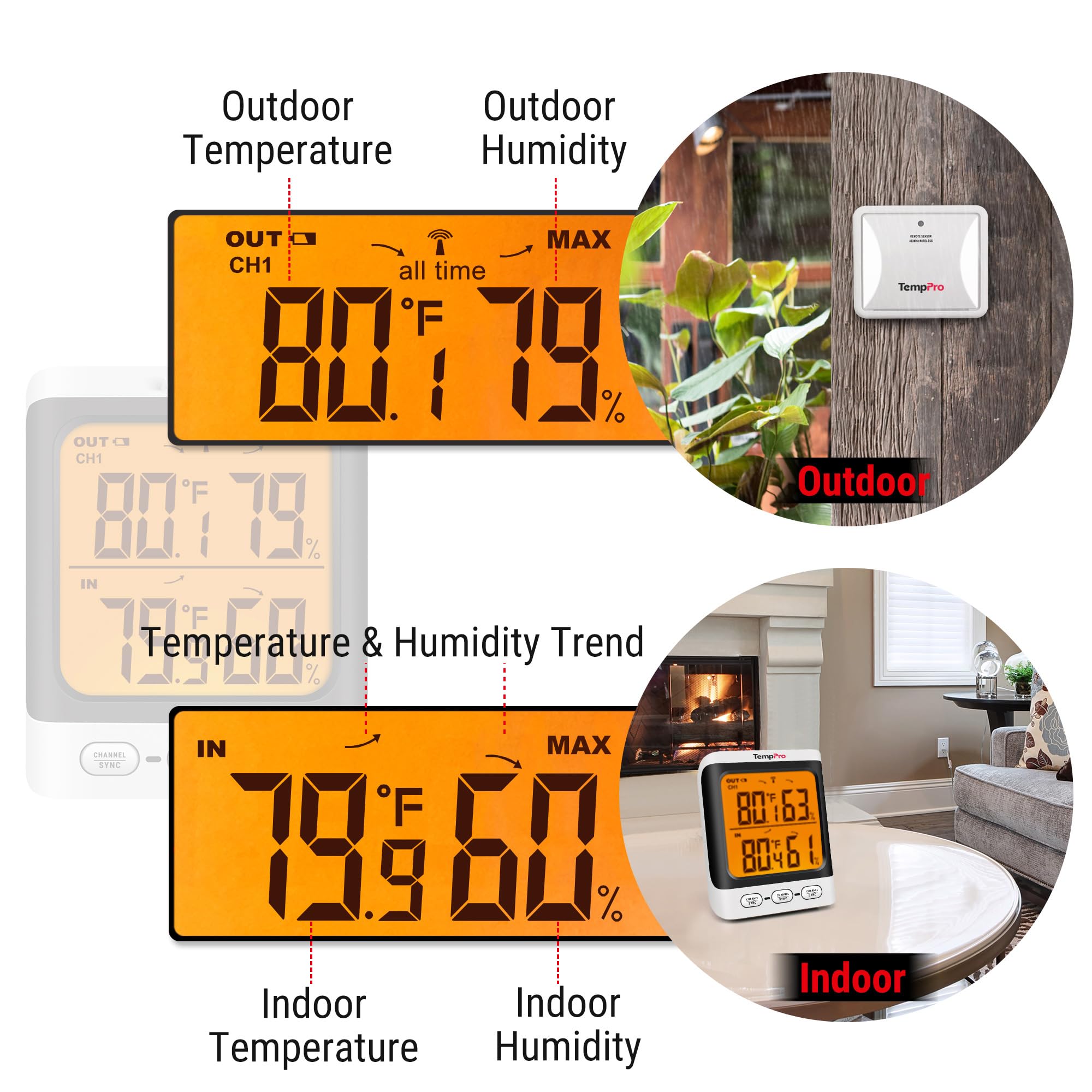 TempPro sensor exterior resistente e impermeable montado junto a plantas