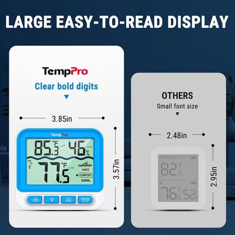 TempPro TempAir junto a una mano para comparar tamaño y manejo sencillo