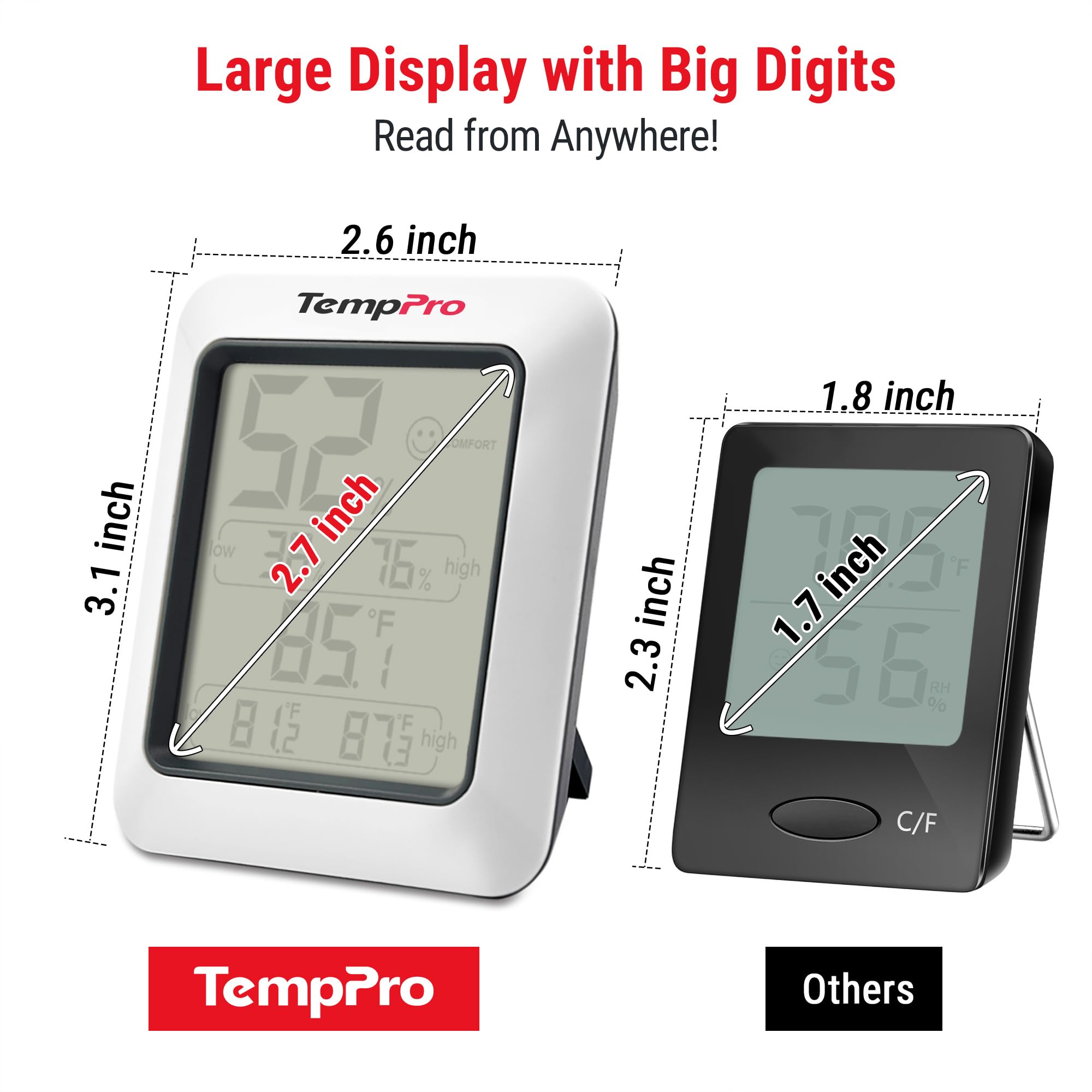 TempPro TempAir mostrando registros máximos y mínimos para comparación fácil