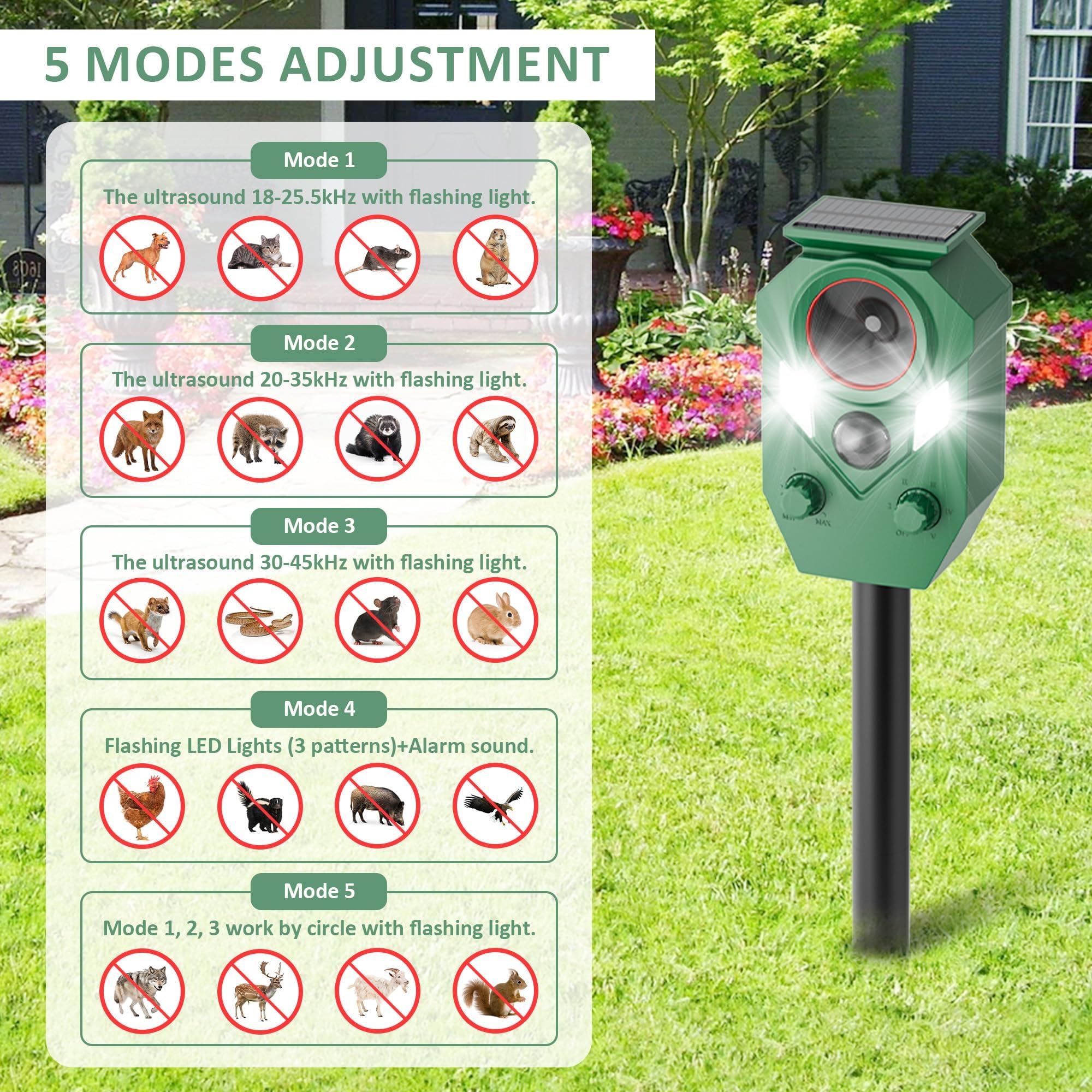 TFKK sensor PIR en primer plano detectando movimiento con rapidez