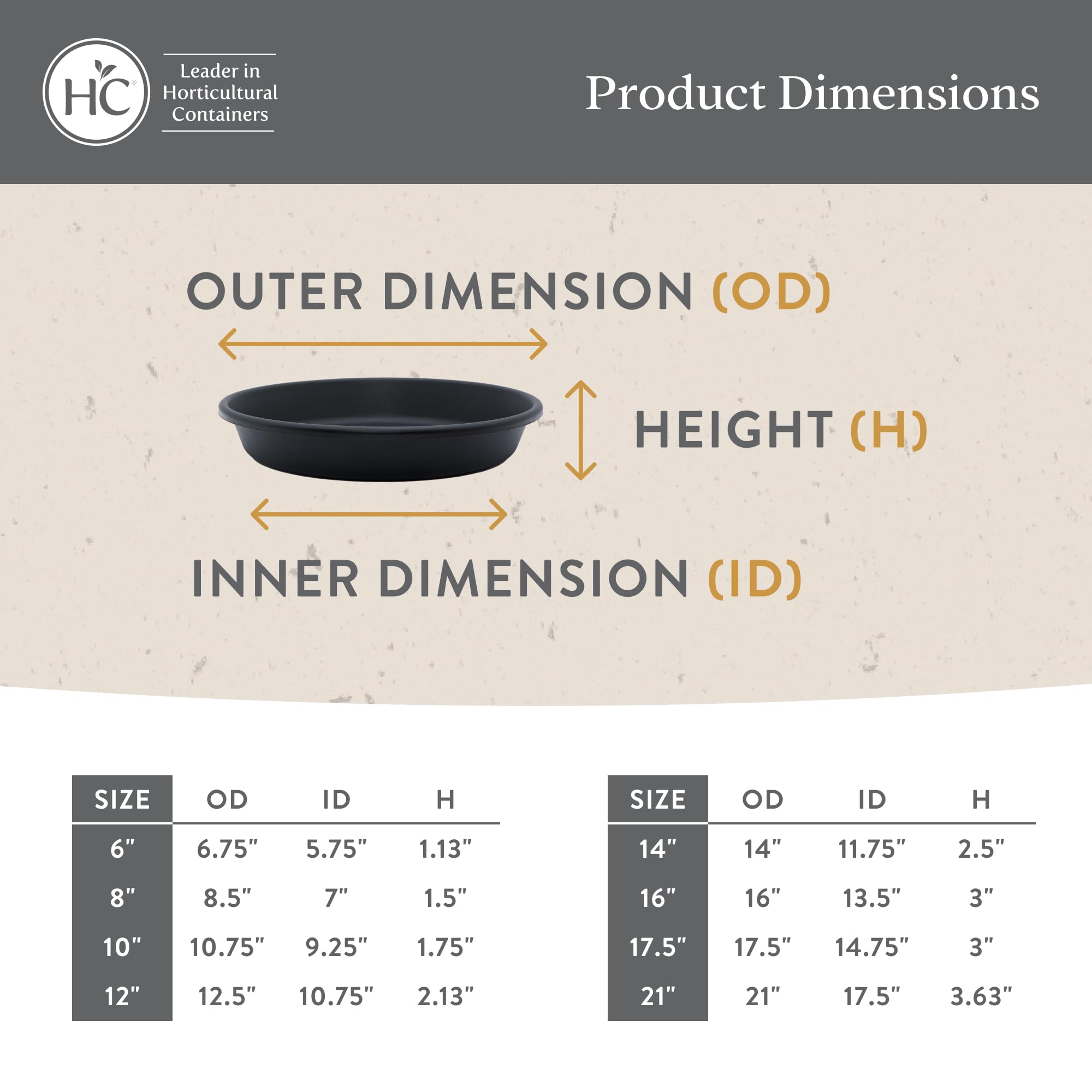 The HC Companies plato junto a manos para comparar tamaño, facilita dimensionamiento