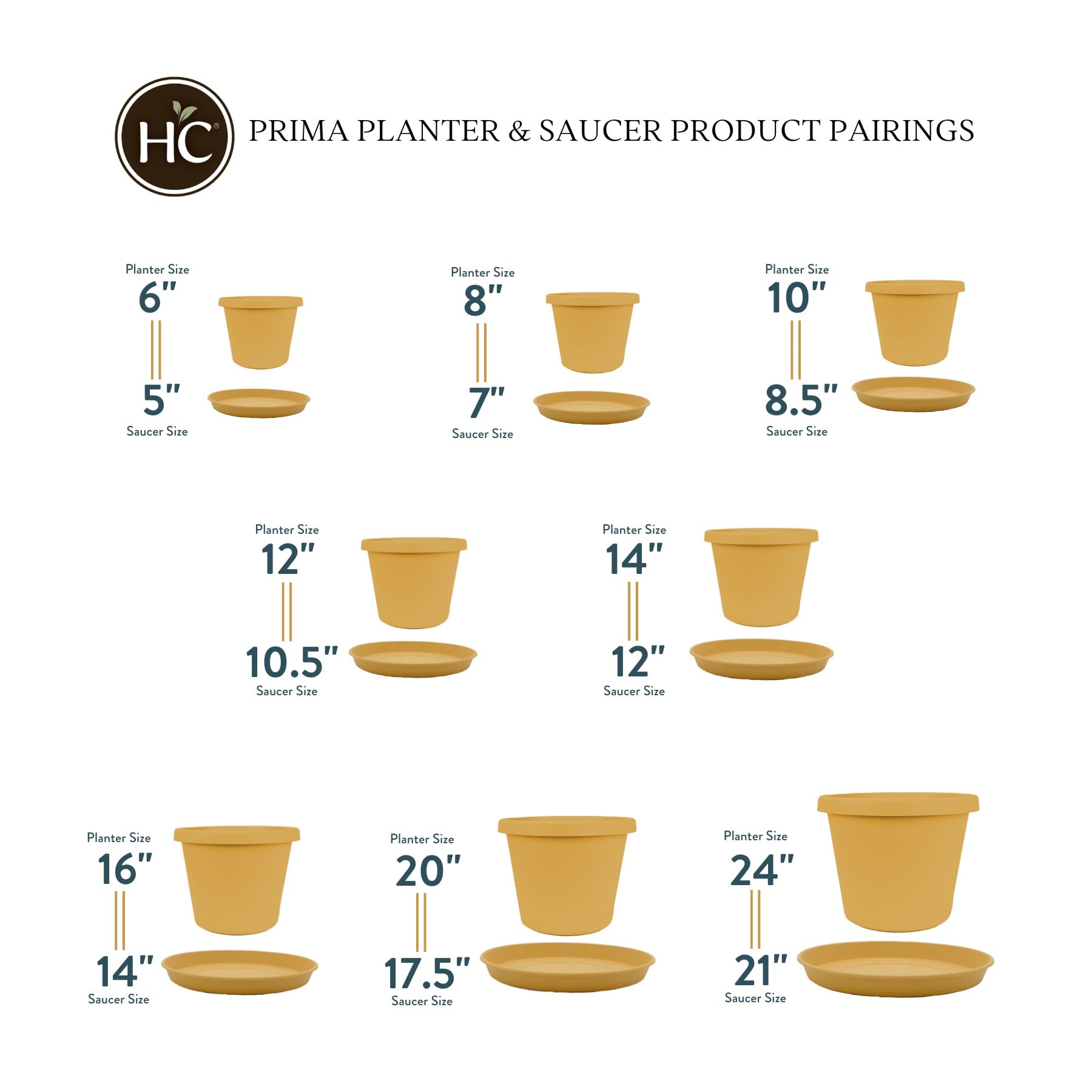 The HC Companies etiqueta del fabricante indicando origen y calidad local