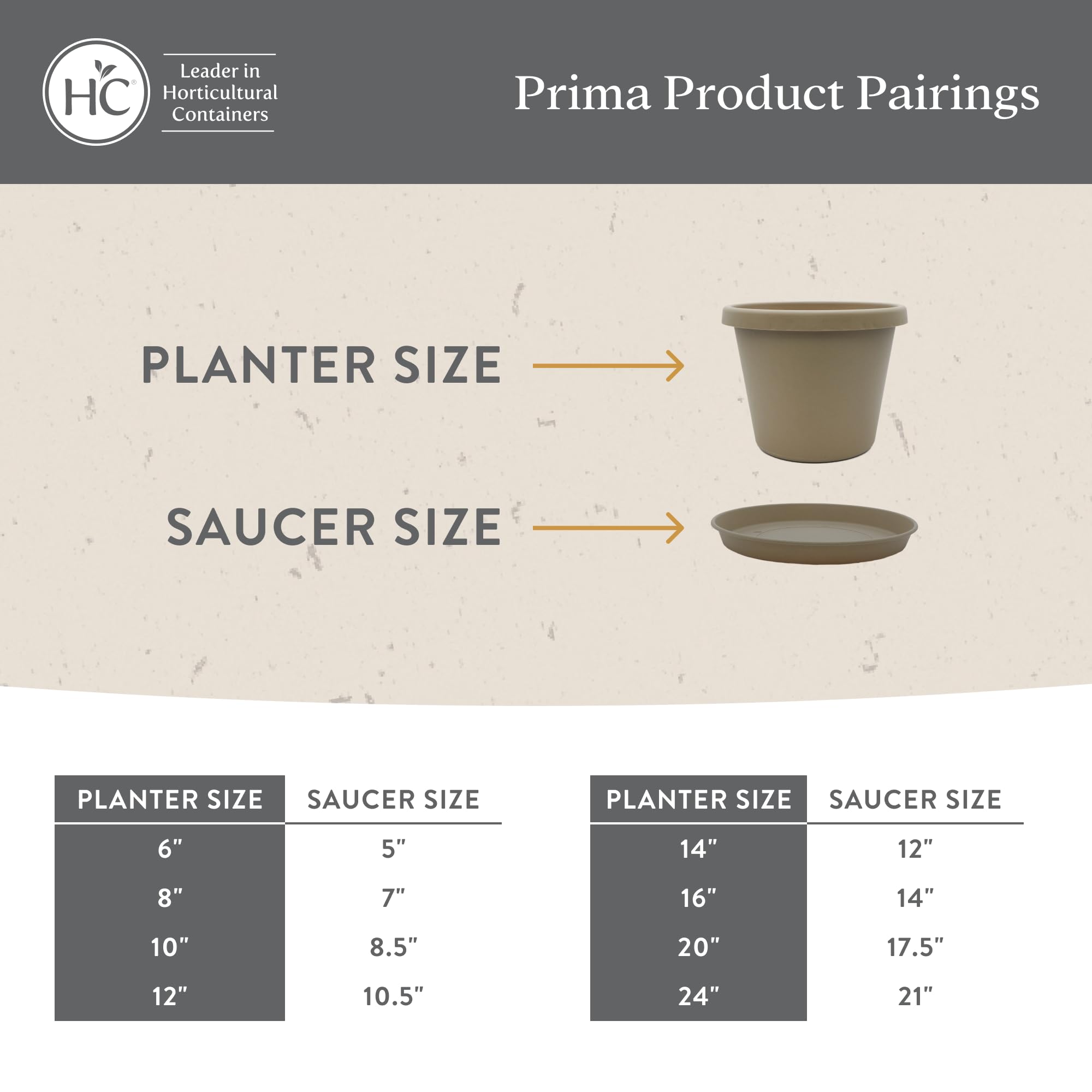 The HC Companies pack de 4 en caja, práctico para proyectos de jardinería