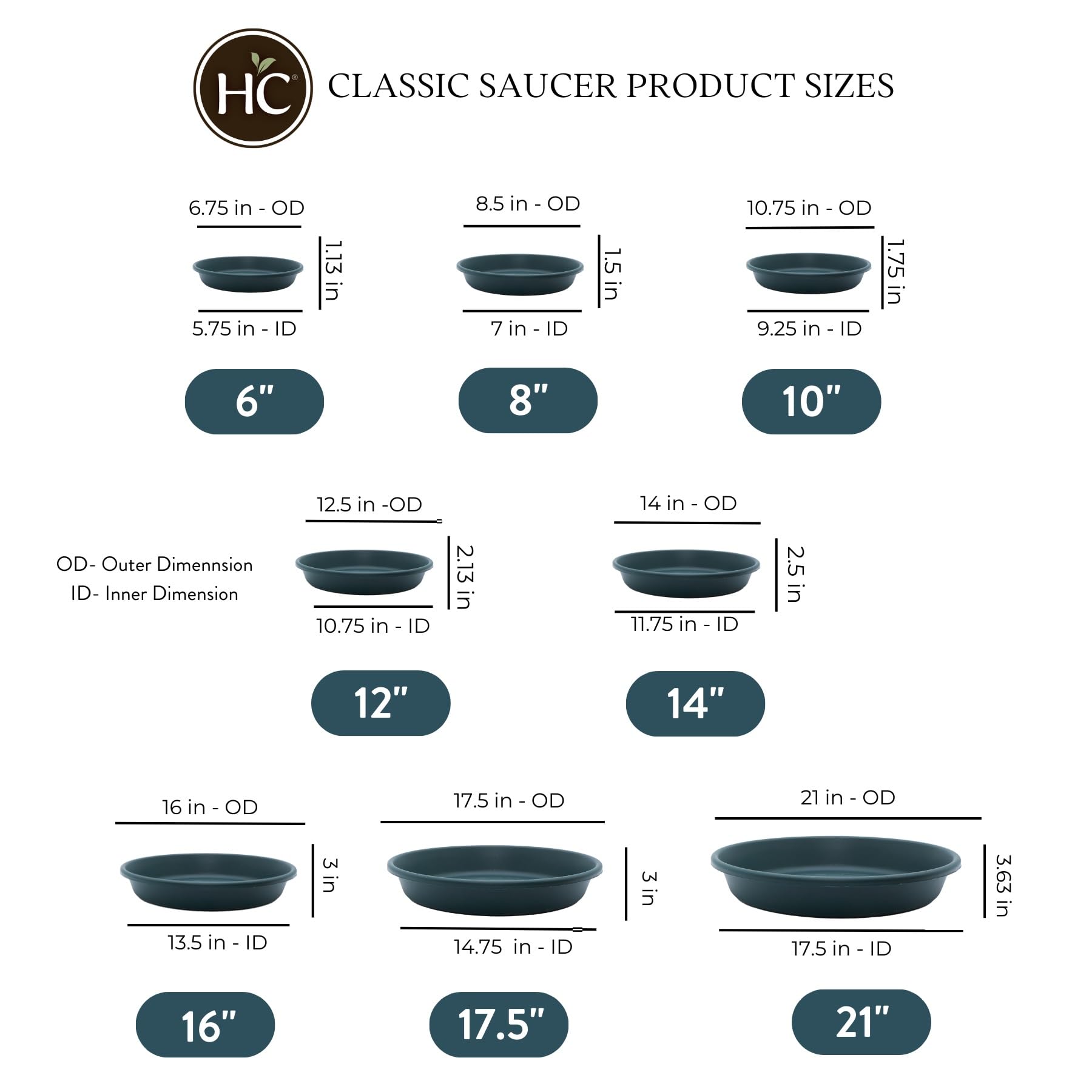 The HC Companies plato en interior bajo maceta evitando manchas en muebles
