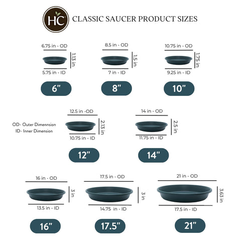 The HC Companies plato en interior bajo maceta evitando manchas en muebles