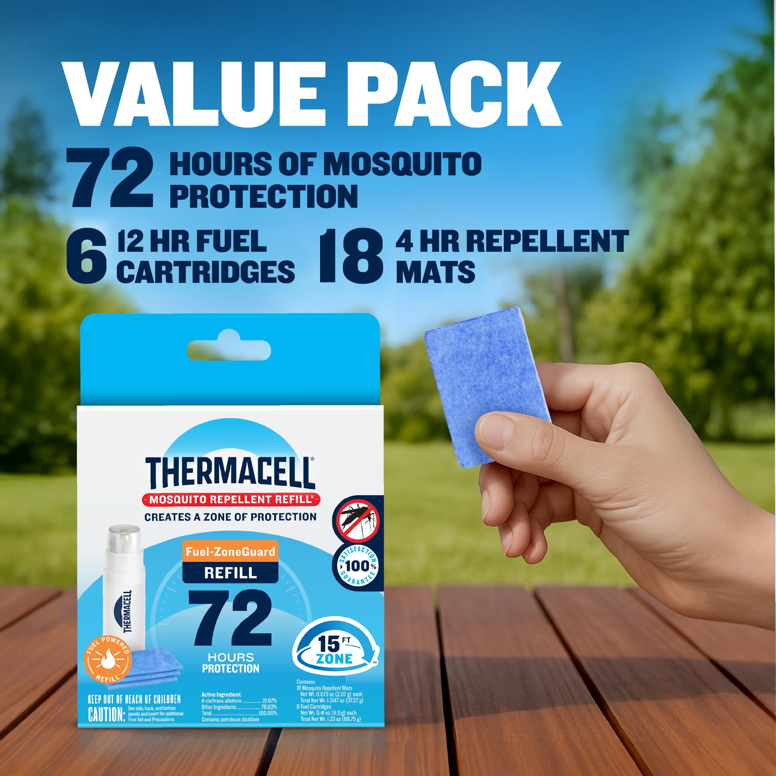 Thermacell cartuchos en caja abierta listos para reemplazo rápido