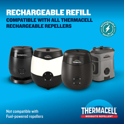 Thermacell cartucho detalle que muestra textura y facilidad de manejo