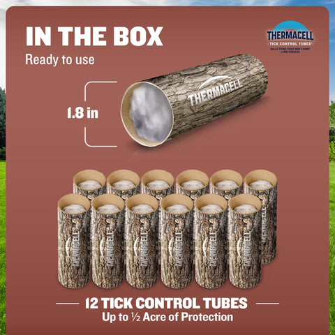 Thermacell tubo junto a regla para comparar tamaño y planificar colocación