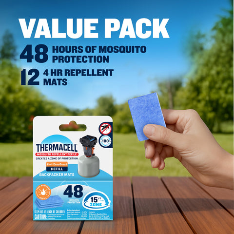 Thermacell etiqueta de compatibilidad confirmando uso con Backpacker