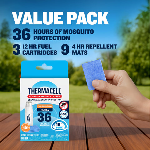 Thermacell detalle de almohadilla repelente resaltando fácil instalación