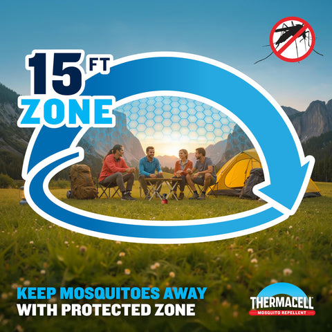 Thermacell parche repelente en primer plano con detalle y durabilidad