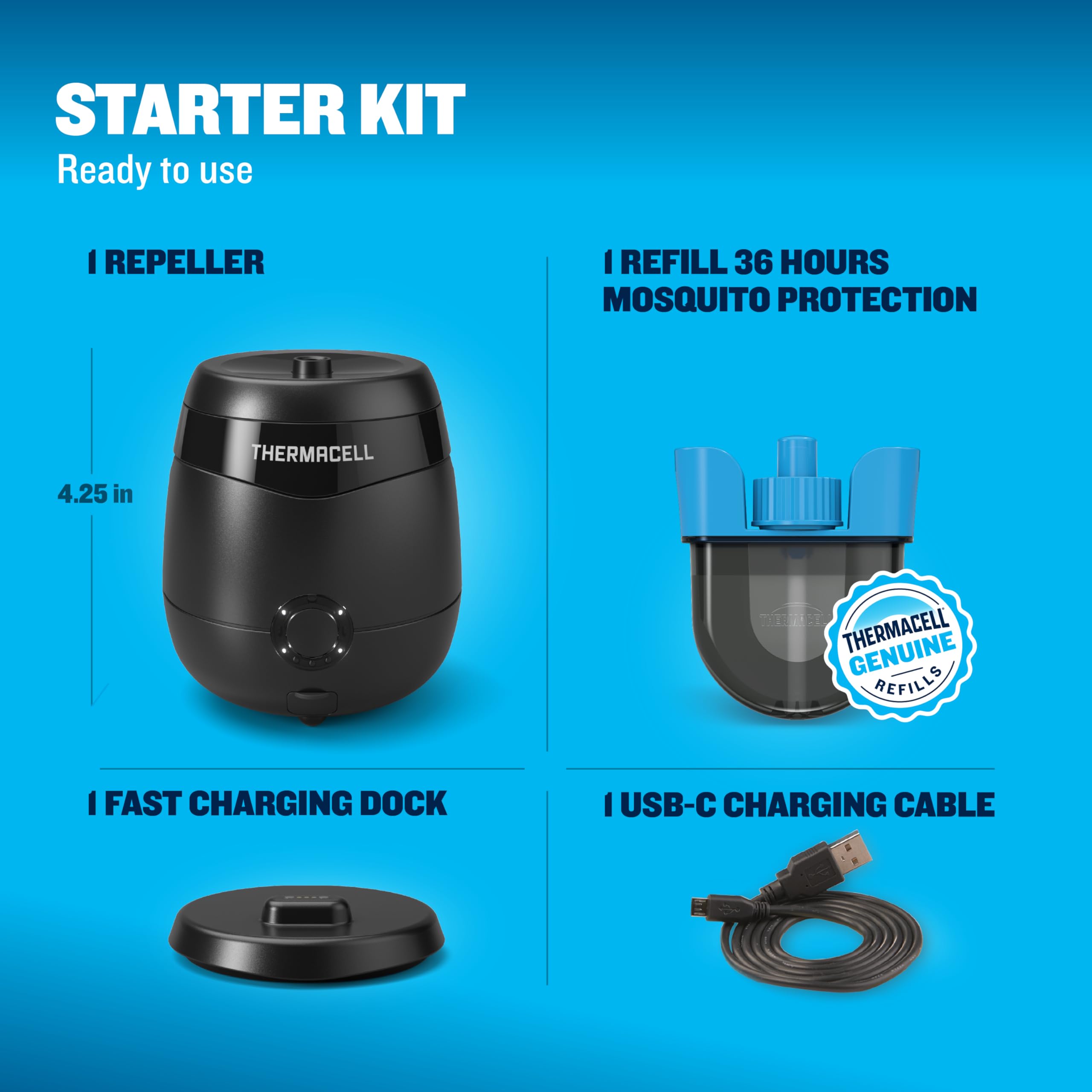 Thermacell etiqueta con instrucciones visibles para uso seguro