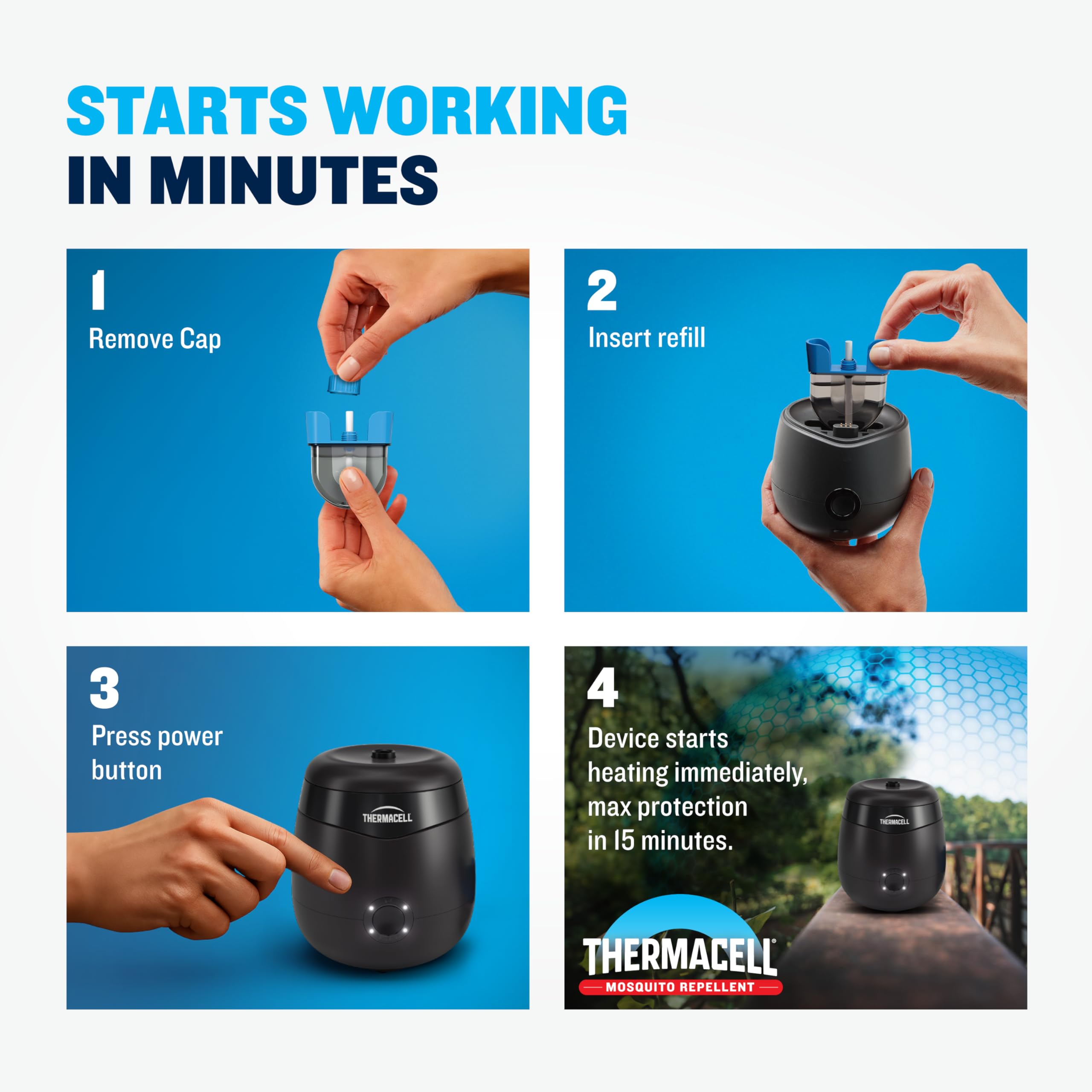 Thermacell escala tamaño junto a la mano para ver portabilidad y transporte
