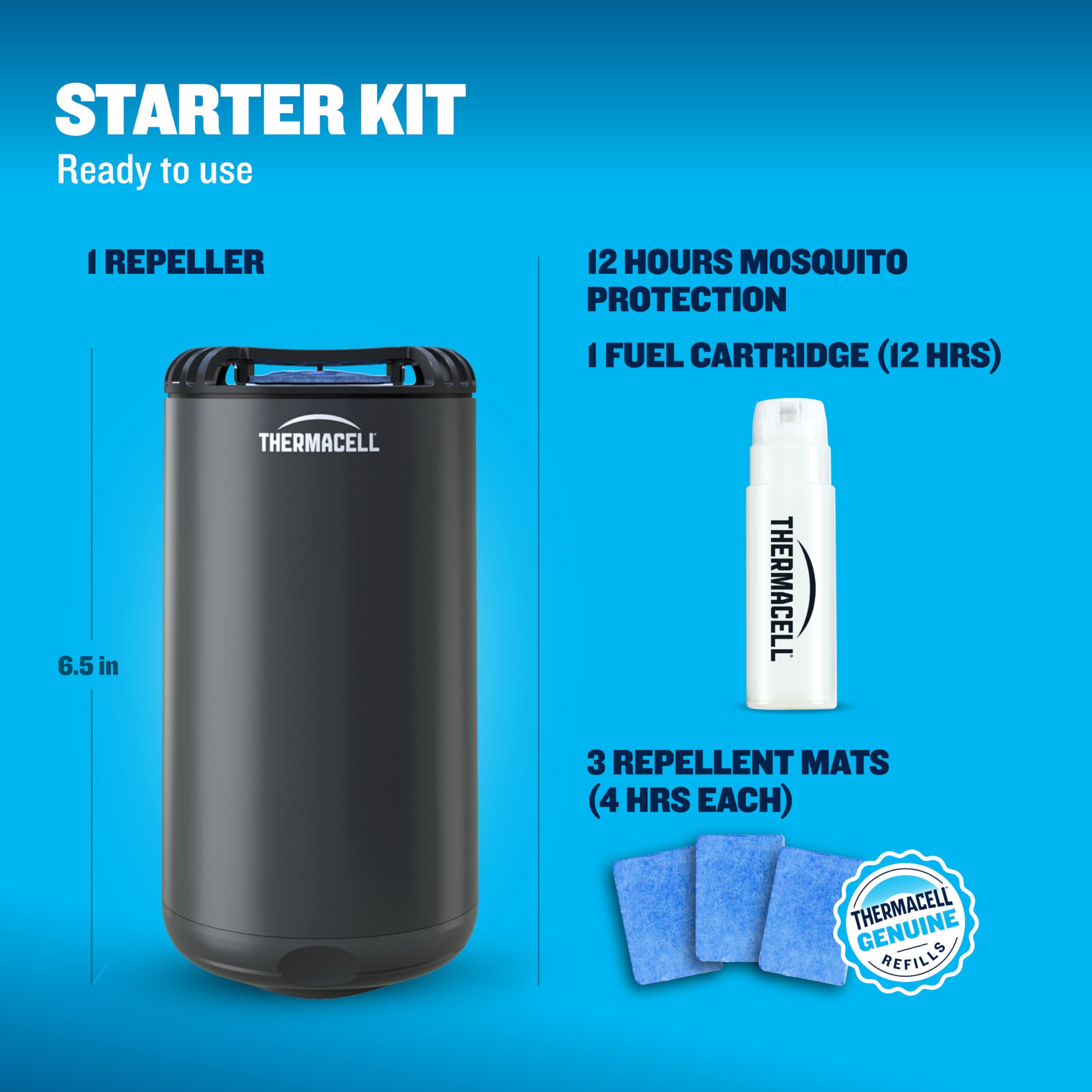 Thermacell etiqueta con instrucciones y beneficios visibles y claros
