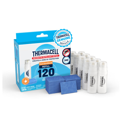 Thermacell paquete frontal mostrando recambios y ahorro