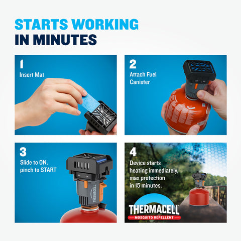 Thermacell repeler Backpacker con alfombrilla instalada listo para usar